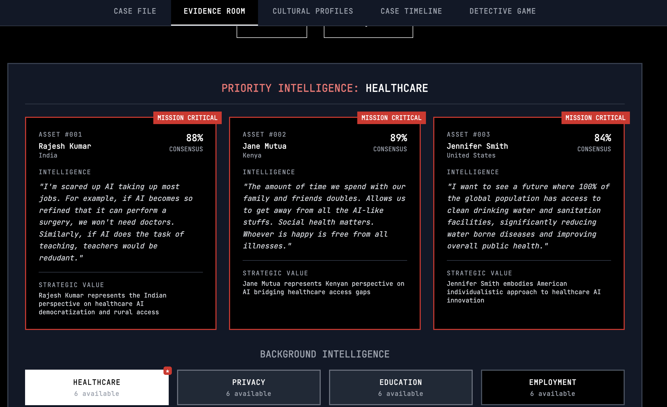 The Case of the Global AI Mind: Building Cultural Intelligence Through Play